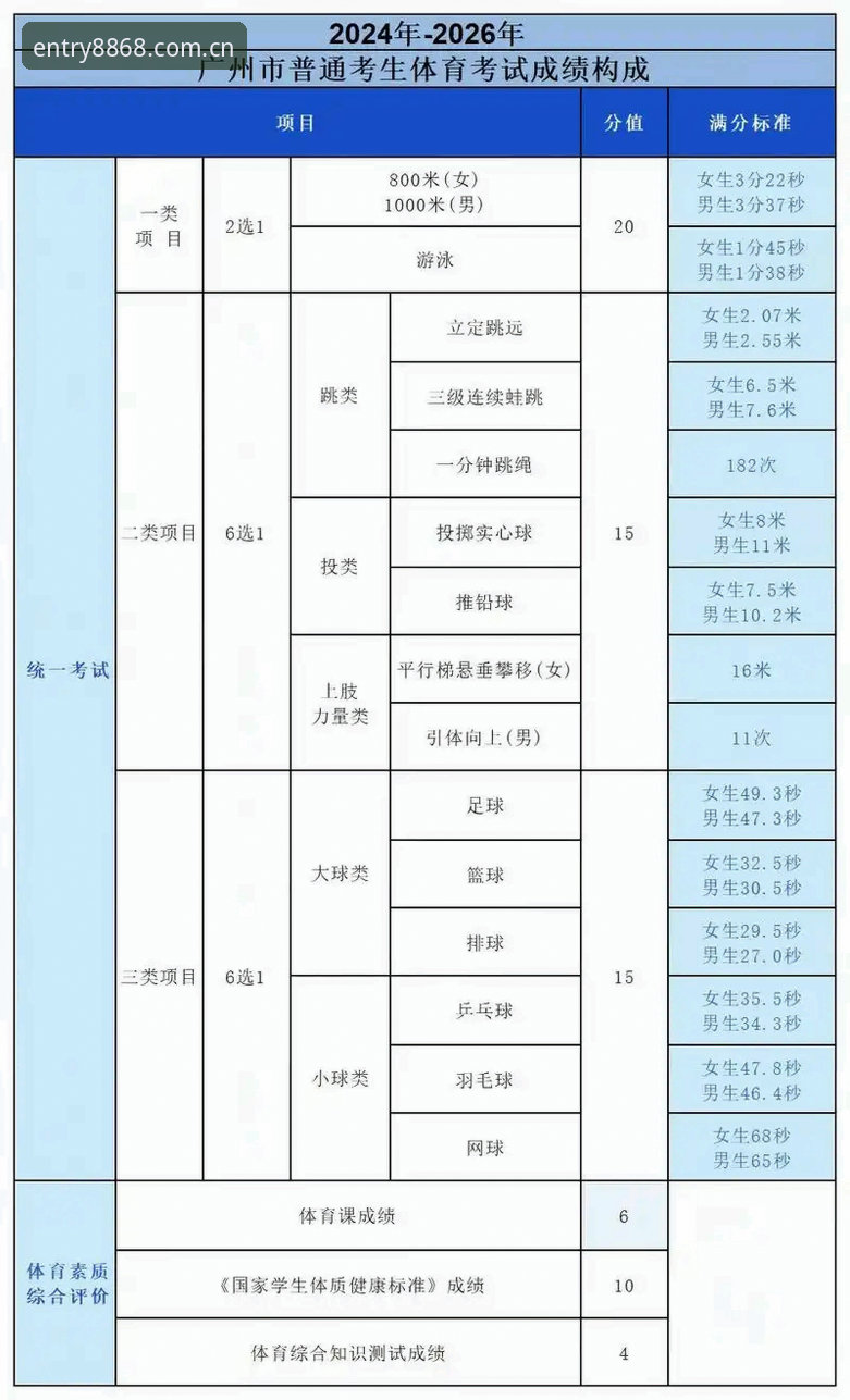 8868体育平台2026完整使用指南：从入口到投注的全流程解析